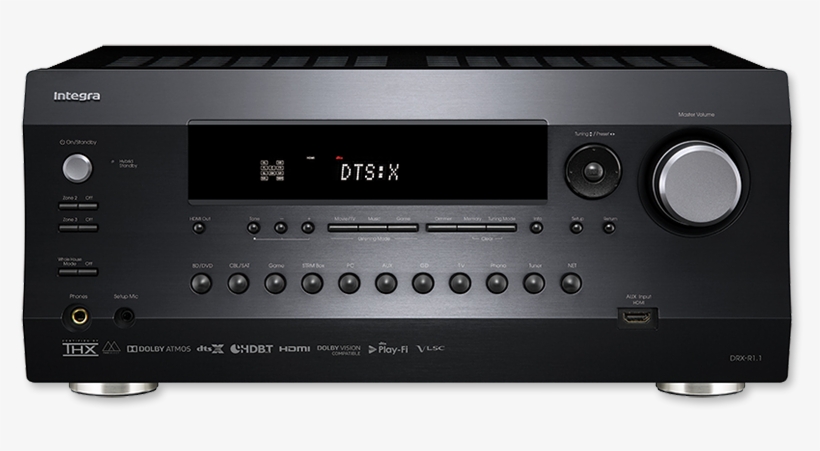 Integra Drx R1 - Receiver Integra Drx 5, transparent png #3359982