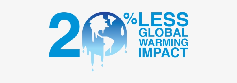 Making An Impactusing Valvoline Nextgen Instead Of - Data, transparent png #3361238