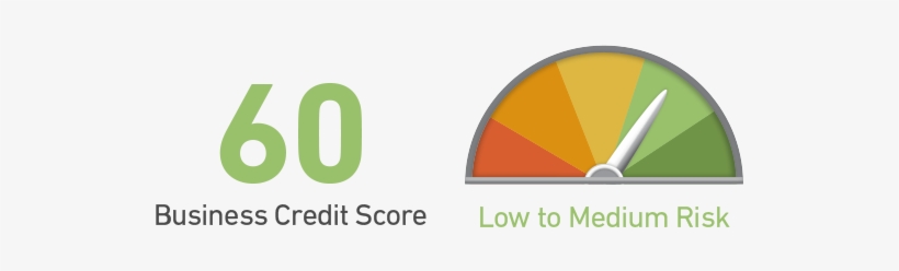 Experian Helps You Manage Your Business Credit - Credit Score, transparent png #3361895
