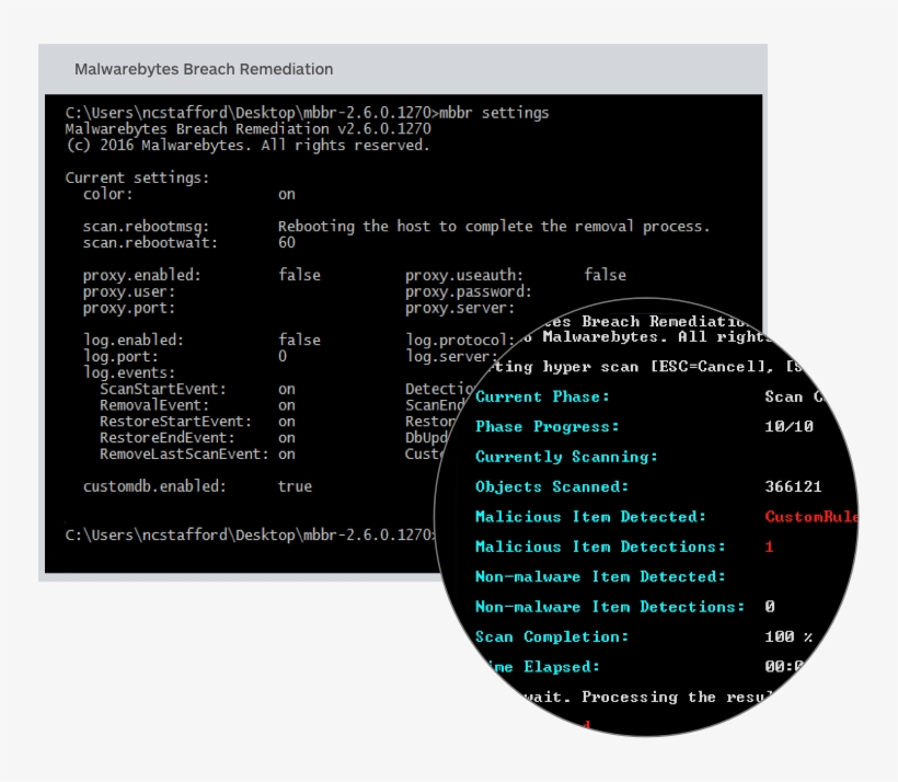 Breach Remediation - Malwarebytes, transparent png #3362189