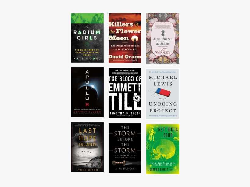 Goodreads Best History & Biography Of 2017 - Killers Of The Flower Moon By David Grann, transparent png #3362214