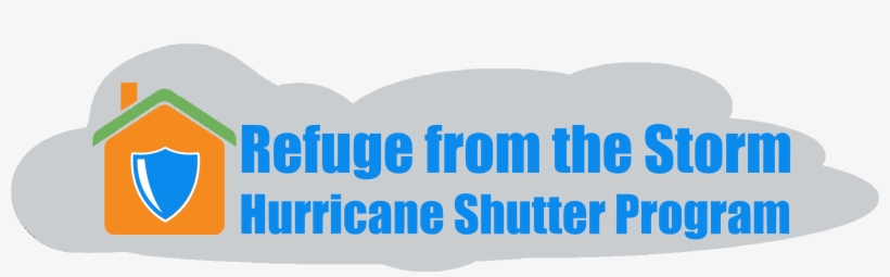Living In Florida You Have To Love The Sun, Contend - Android, transparent png #3363075