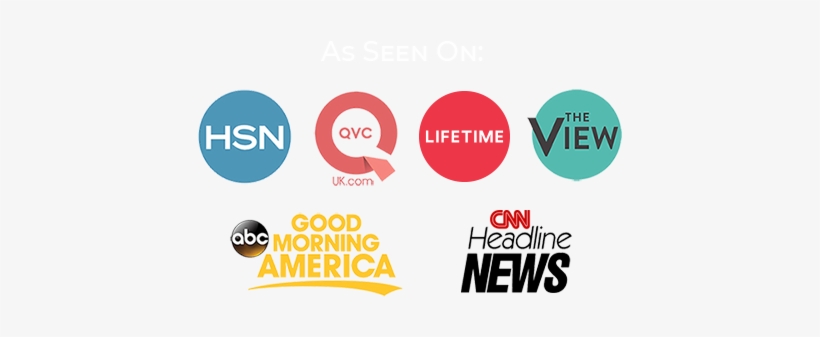 Home - Insolia Insoles - Scientifically-proven To Prevent, transparent png #3363126