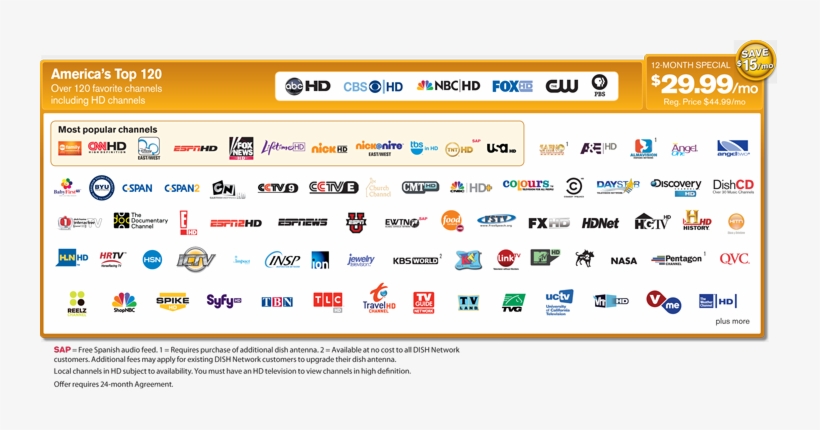 America's Top 120 Prices And Channel - Dish Network, transparent png #3363128