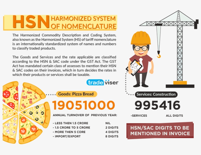 Start A Business - Luva De Cozinha Neoprene Noite Da Pizza, transparent png #3363183