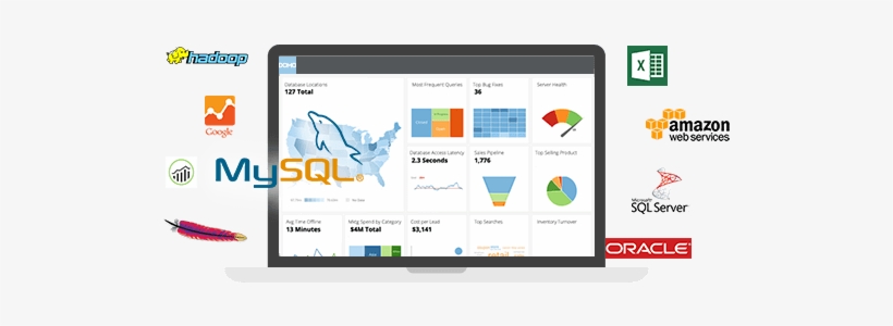 Mysql Reporting Like You've Never Seen It Before - Amazon Web Services, transparent png #3363228