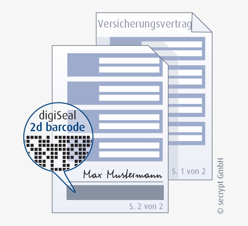 Vorteile Durch Innovation - Circle, transparent png #3364073