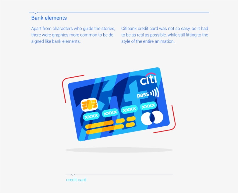 Kiooik, Citi Bank Script - Citibank, transparent png #3364114