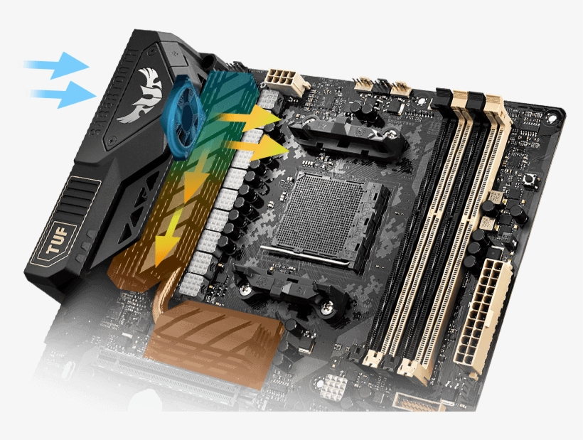 [improvement] Asus Sabertooth 990fx R3 - Asus Tuf Sabertooth 990fx R3.0 Am3+ Atx Motherboard, transparent png #3364797