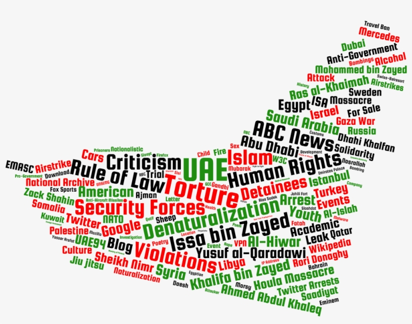 Org/wp 1 - Words To Describe The Uae, transparent png #3365316