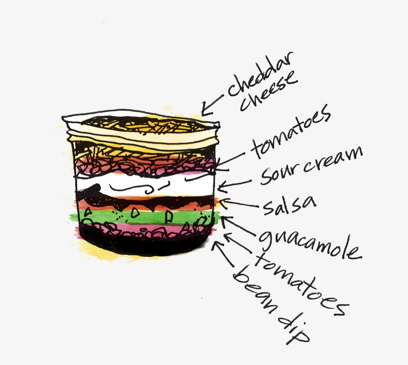 7 Layer Dip Individual Portions - Seven Layer Dip Illustrations, transparent png #3368787
