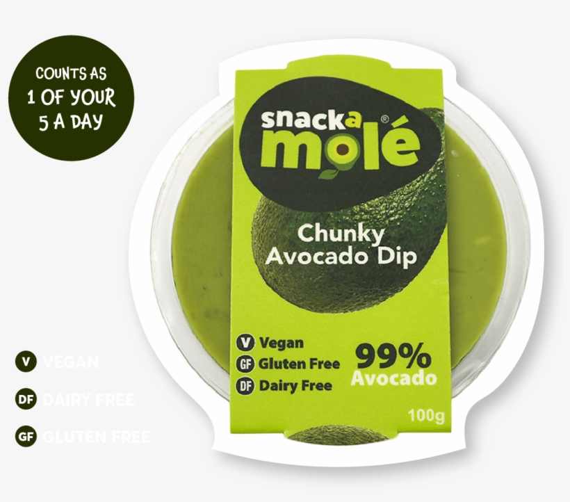 Product, transparent png #3368921