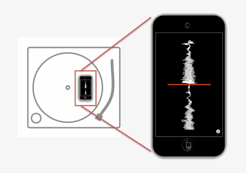 On Record Visual Feedback - Electronics, transparent png #3369776