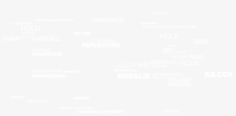 Text6 - Twitter White Icon Png, transparent png #3370786