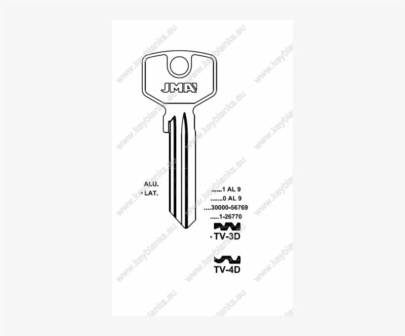 Serreta Key Group A Model Ci-dl (box 50 Units) Jma, transparent png #3371514