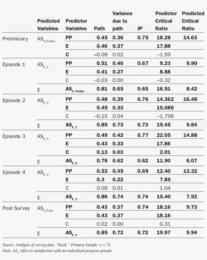 Document, transparent png #3371518