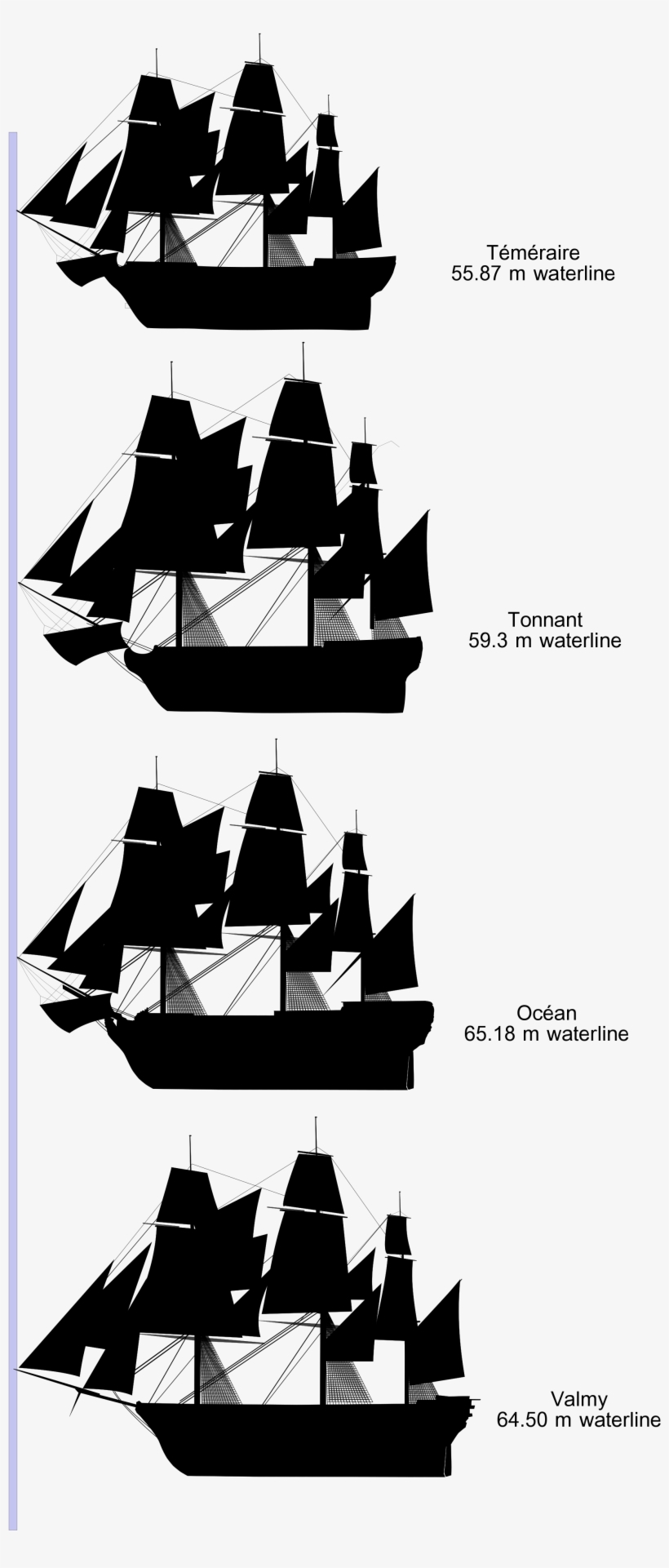 Ocean Clipart Waterline - Silhouette, transparent png #3372448