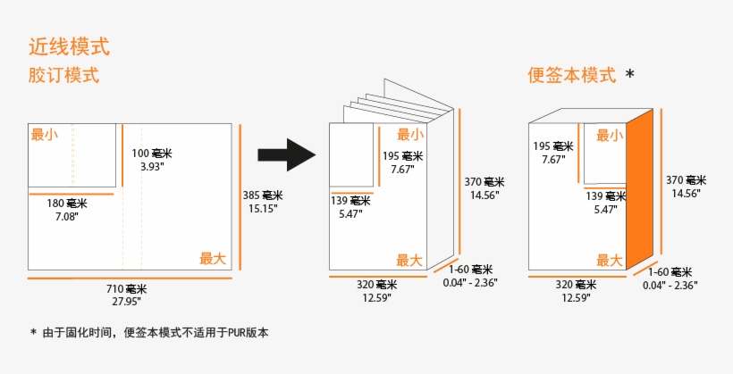 Bbc Zh 01 - Transmission Medium, transparent png #3373358