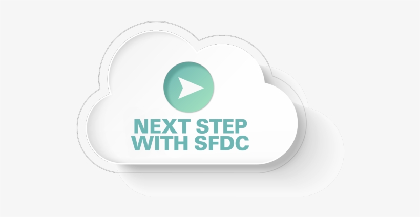 Identifying The Right Processes, Capabilities, And - Geef Lepra Het Laatste Zetje, transparent png #3373861