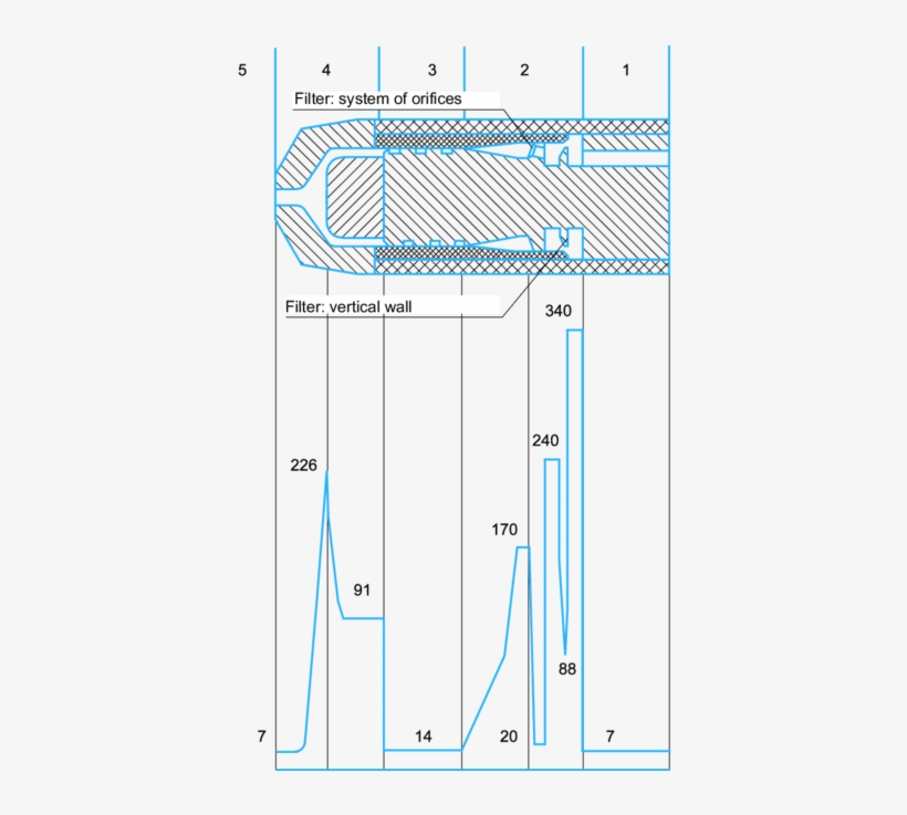 The Diagram Of The Gas Circuit Of The Modernized Pvmr-2m - Diagram, transparent png #3374462
