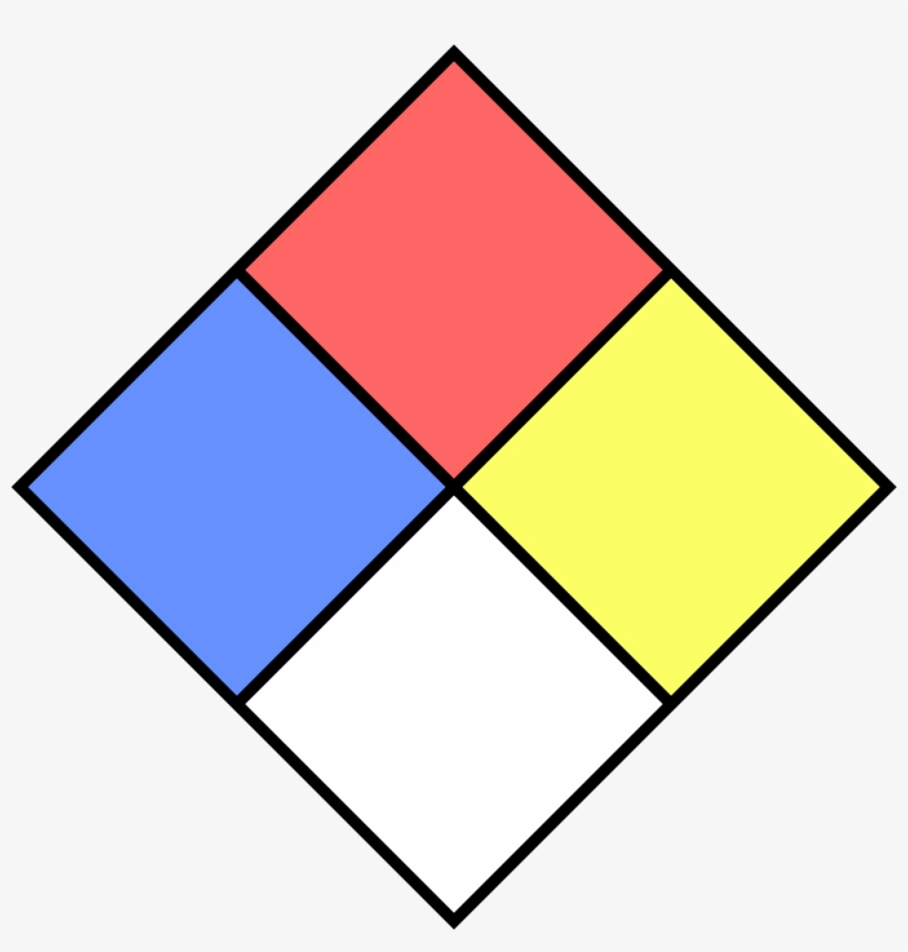 File - Nfpa 704 - Svg - Wikimedia Commons - Nfpa 704 Png, transparent png #3376611
