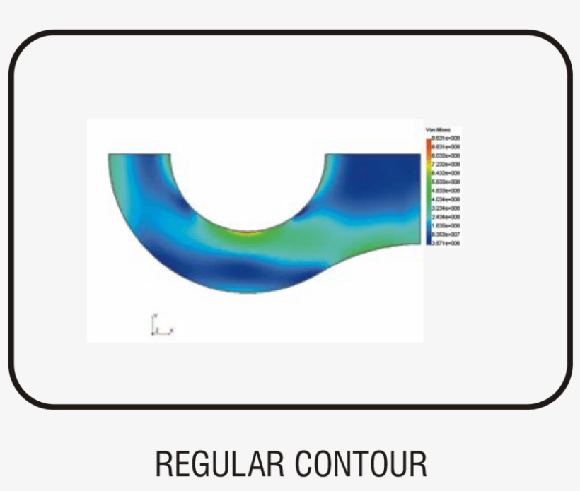 High Performance Chains - Plot, transparent png #3376865