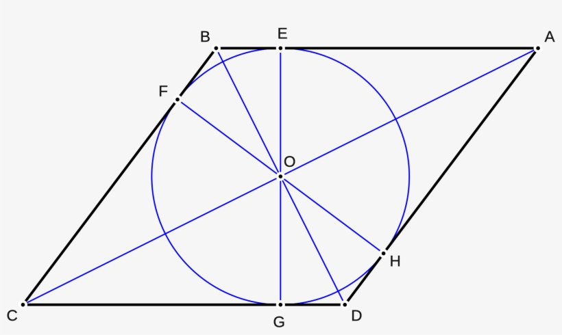 Open - Triangle, transparent png #3376912