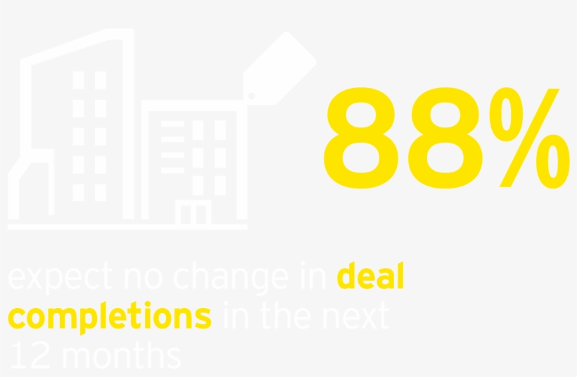 Ey - Key Findings - Ernst & Young, transparent png #3378306