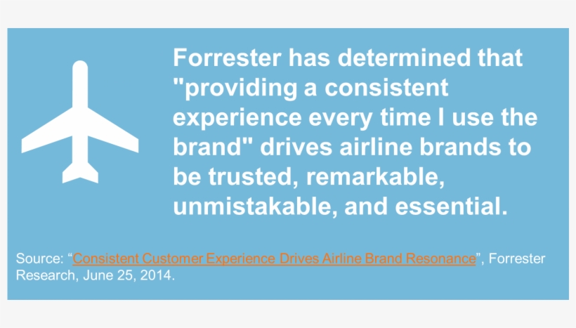 Jetblue Built Its Brand On A New Standard Of In-flight - Decree, transparent png #3378497