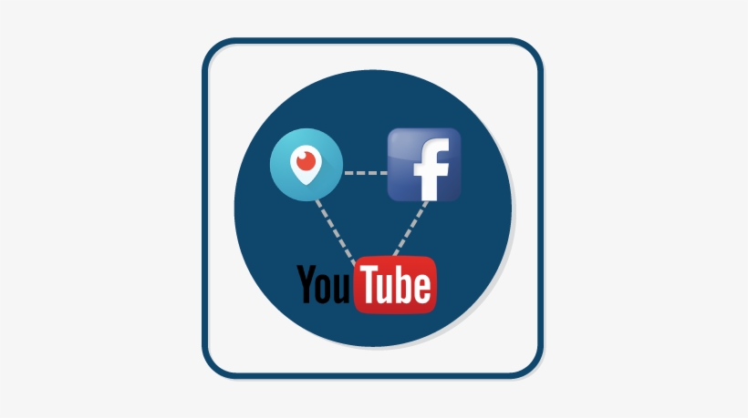 Youtube, transparent png #3378503