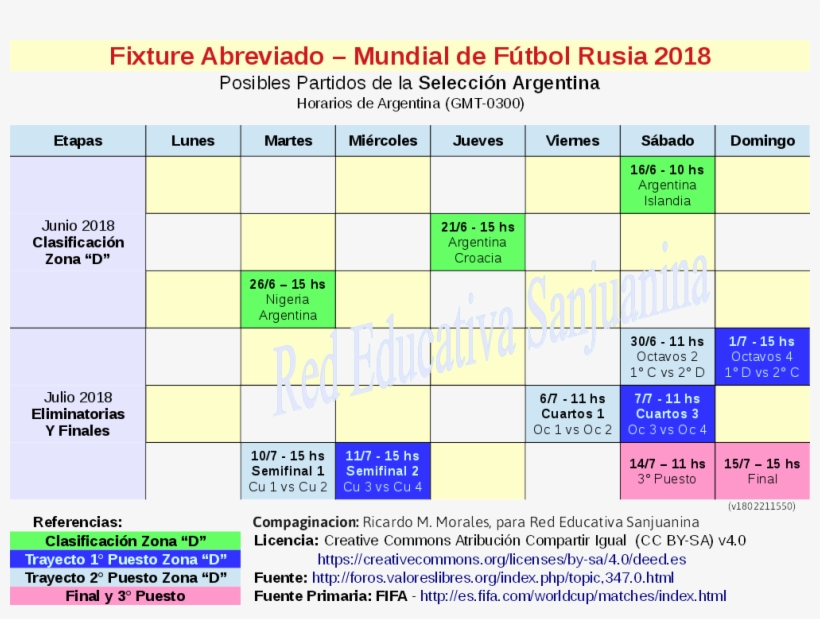 Fixture Argentina Futbol Rusia 2018 - Fixture Mundial 2018 15hs, transparent png #3379121