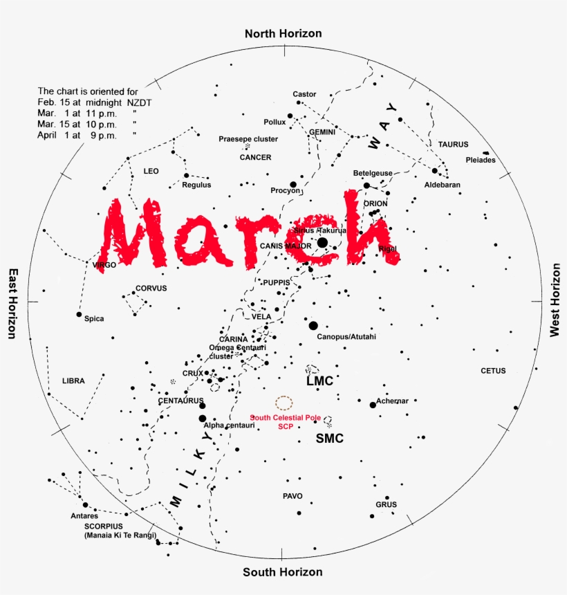 The Sky Of March The Shining Ones - 3drose Llc 8 X 8 X 0.25 Inches Mouse Pad, I'm This, transparent png #3380659