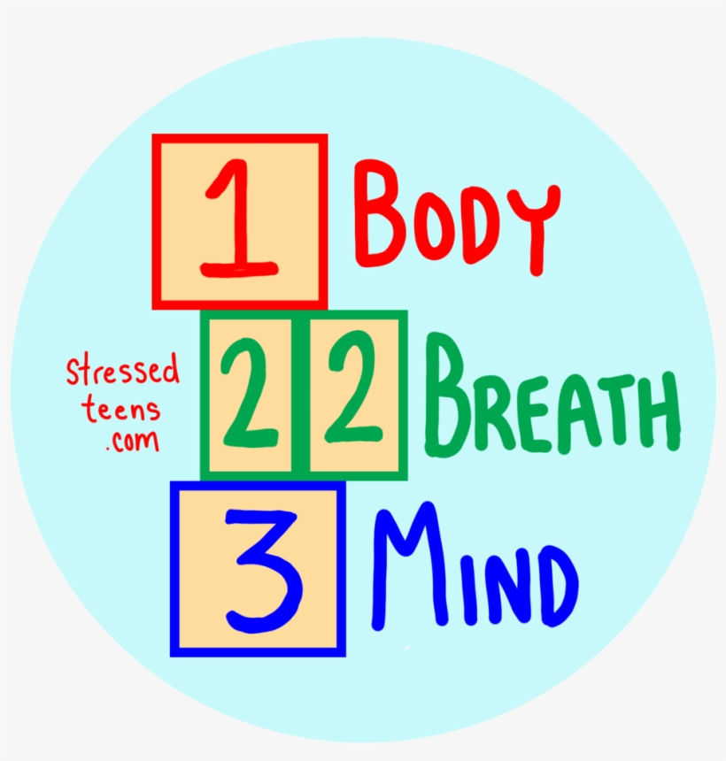 Body Breath Mind For Sticker With Text V 2 - Text, transparent png #3383436