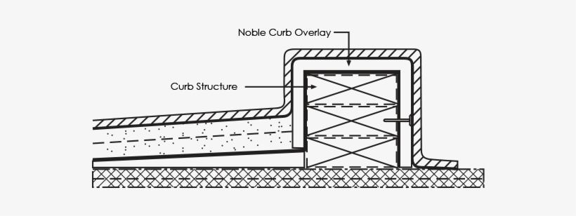 Curb Overlay Diagram - Shower Curb Detail, transparent png #3383553