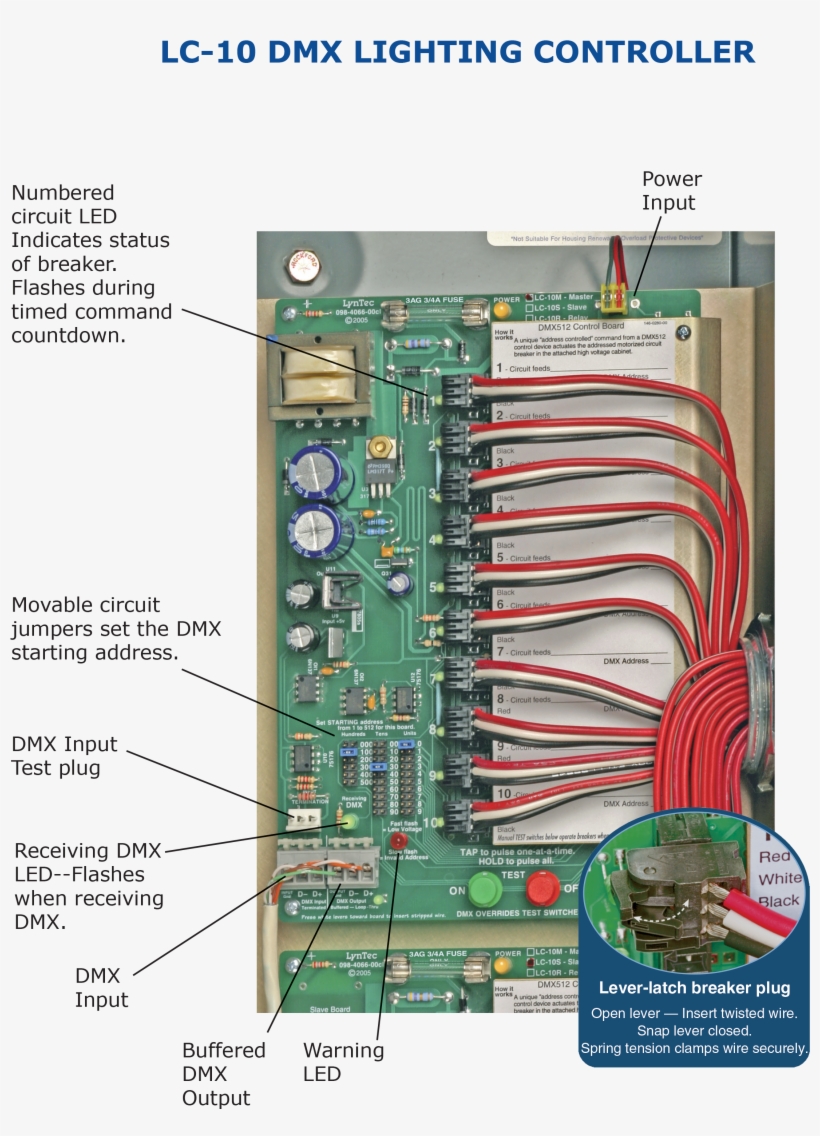 The Lyntec Control Boards Only Use As Many Addresses - Electronics, transparent png #3383717