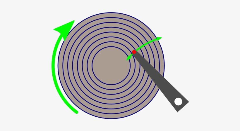 A 1 Terabyte Disk Will Typically Have Hundreds Of Thousands - Fisherman's Wharf, transparent png #3386933