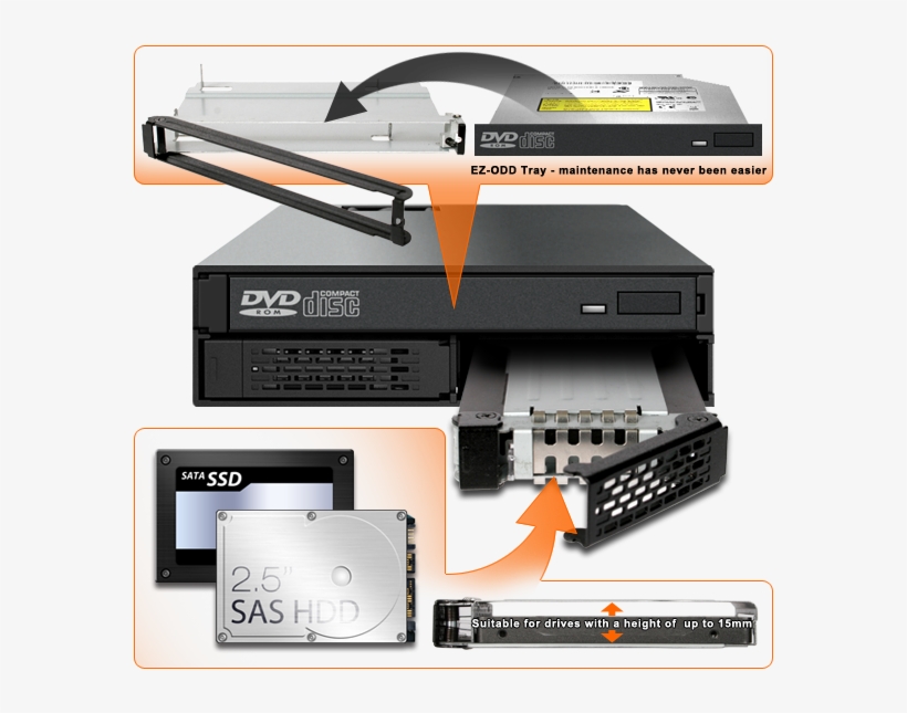 Fan Control Further Allows The Potential System To - 5.25 Bay Slim Drive Adapter, transparent png #3386981