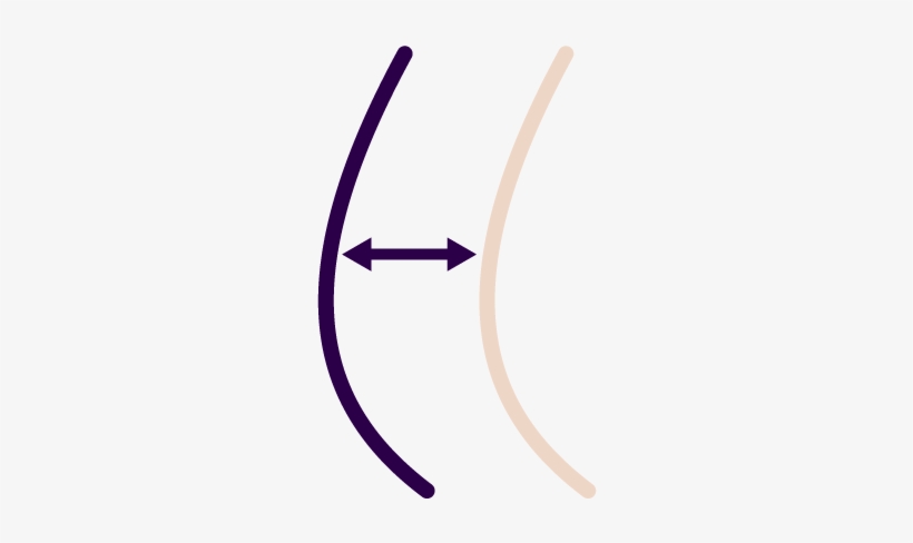 Specially Molded Demi Bra Cups That Are Shallower In, transparent png #3387042