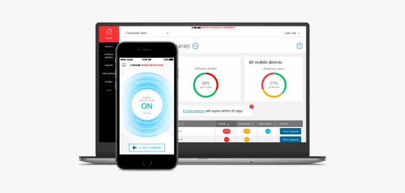 Take Control Of Mobile Devices And Their Data - F Secure Freedome Business, transparent png #3387155