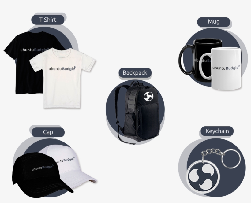 Ubuntu Budgie, transparent png #3388909