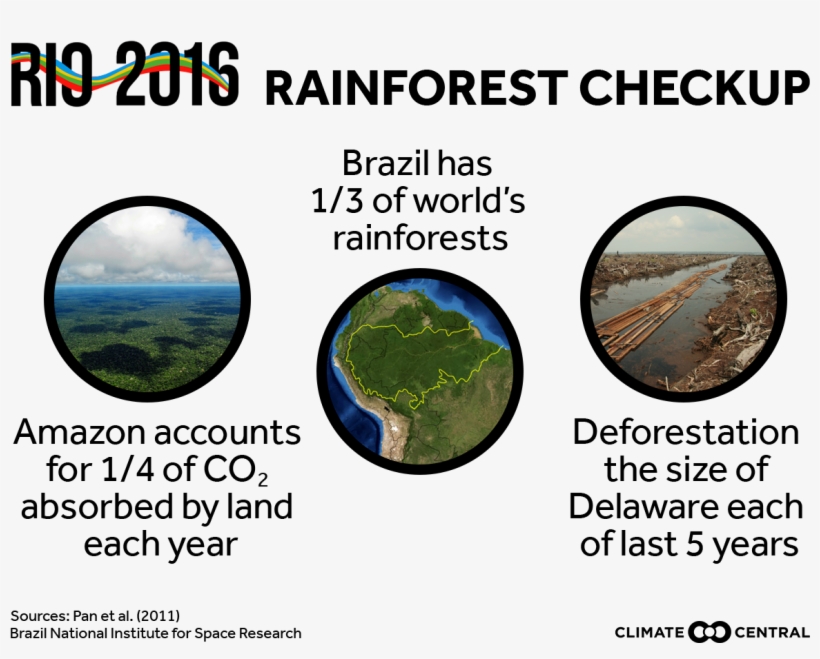 Jpg • Transparent Png - Earth, transparent png #3389188