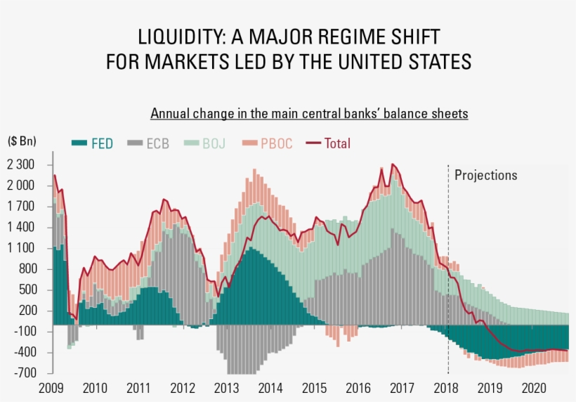 Png - Graph Of A Function, transparent png #3389629