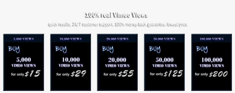 Buy Vimeo Views - Display Device, transparent png #3390204
