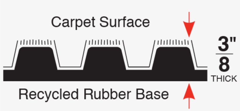 Ideal For Medium To High-traffic Entrance Areas In - Mat, transparent png #3390551