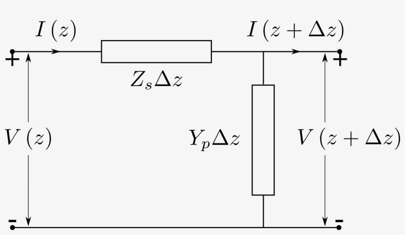 Telegraph Png, transparent png #3390711