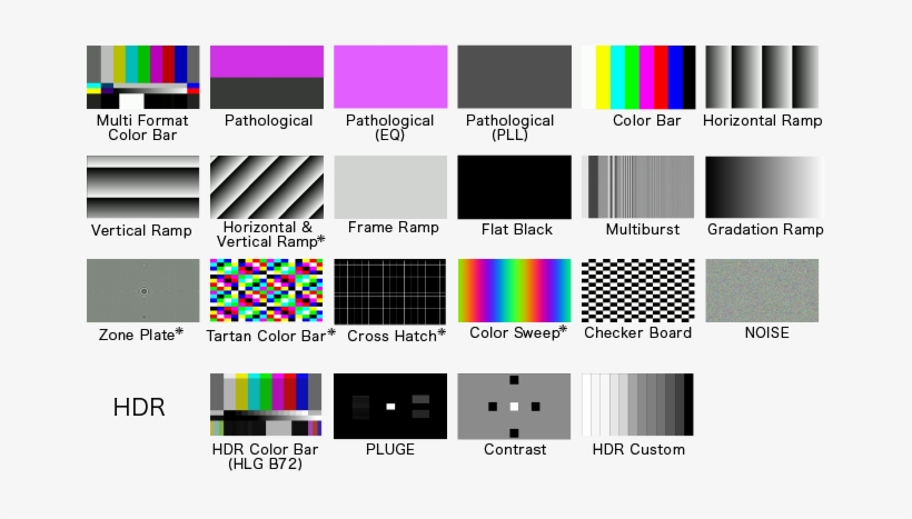 Test Patterns - Pattern, transparent png #3390750