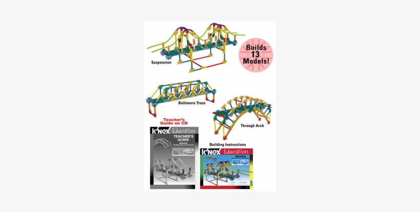 K'nex Intro To Structures - K'nex Education Intro To Structure Bridges Set, transparent png #3391884