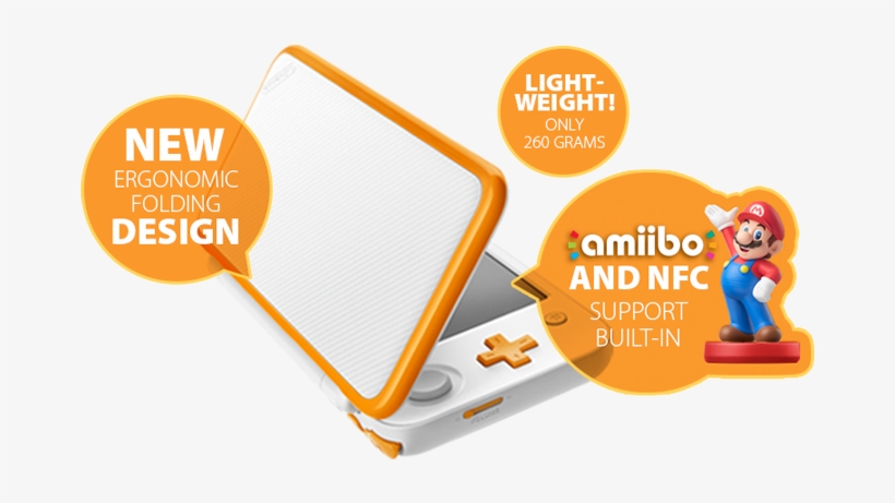 2ds Xl Orange New Nintendo 2ds Xl White Orange Free Transparent Png Download Pngkey 2ds Xl Orange New Nintendo 2ds Xl White Orange Free Transparent Png Download Pngkey