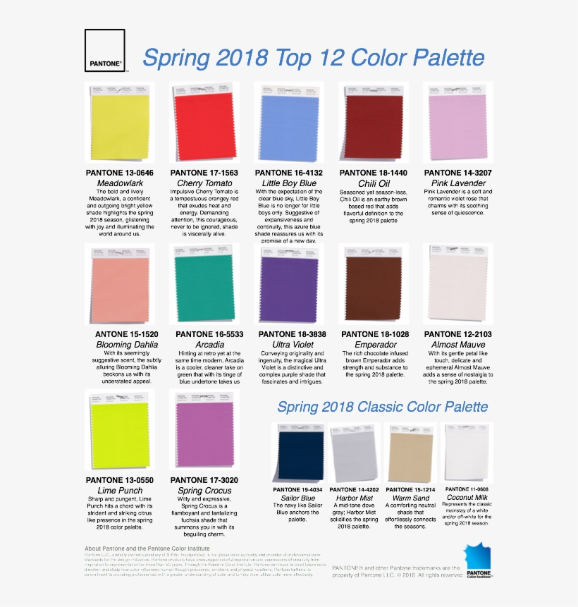 Who Else Loves That Meadowlark - Spring Summer 2019 Colour Forecast Pantone, transparent png #3394195