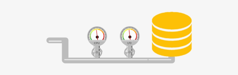 Automatically Detects And Throttles Abusers, Keeping - Circle, transparent png #3394257